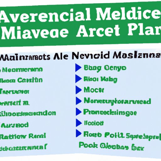 Overview of Benefits of a Medicare Advantage Plan 
