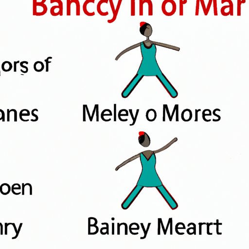 B. Outlining the Different Types of Merry Dances
