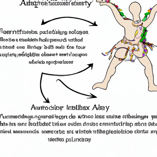 A. Examining the Symbolic Significance of the Merry Dance