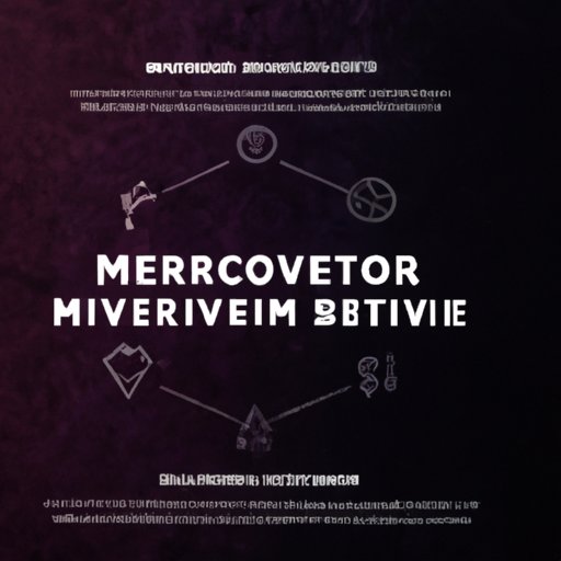 Introduction: Overview of the Metaverse in Crypto