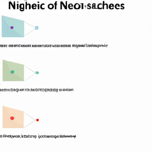 A Guide to Niches in Science: Understanding the Different Types of Niche