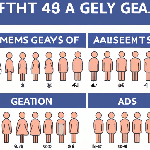 Different Guidelines for Different Age Groups and Fitness Levels