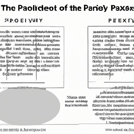 Investigating How Paradoxical Statements Impact Reader Perception