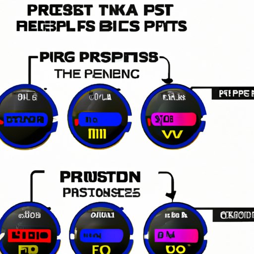 How to Use PRs to Measure Your Fitness Progress