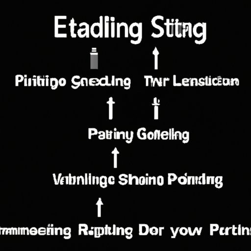 Building a Program from Start to Finish