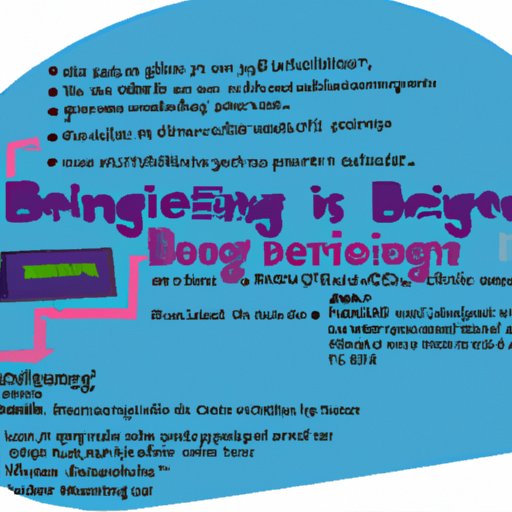 Benefits and Challenges of Programming