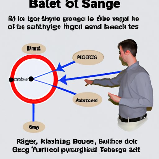 Explaining What a Science Based Target Is and How It Works