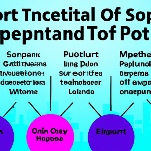 The Risks and Benefits of Spot Trading Cryptocurrency