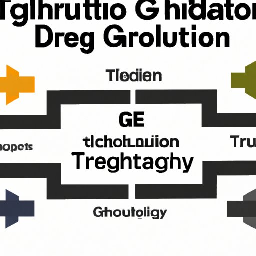 A Guide to Choosing the Right Technology Degree Program