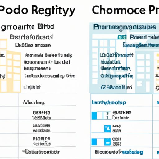 Comparing Technology Fees in Different Apartment Communities
