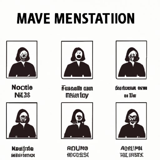 Evolution of Female Representation in Film
