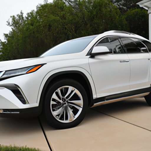 Understanding the Benefits of the Acura MDX Technology Package