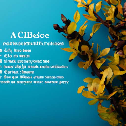 Common Questions and Answers about Advanced Health Care Directives