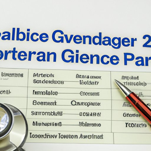 The Age Criteria for Enrolling in Medicare