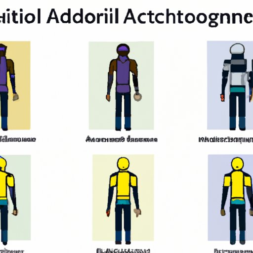 What is an AI Architect? Exploring the Roles, Responsibilities and