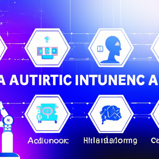  Applications of AI in Different Industries 