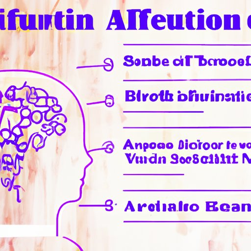 Overview of the Benefits of AI in Education