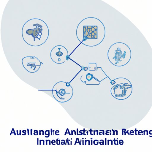 AI Applications in Pharmaceutical Research and Drug Development
