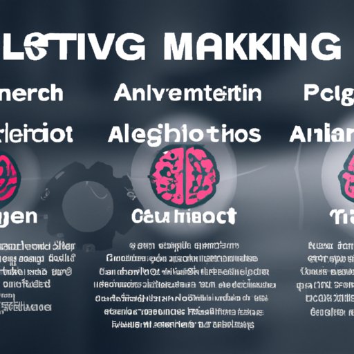 Overview of the Benefits and Risks of Investing in AI Marketing