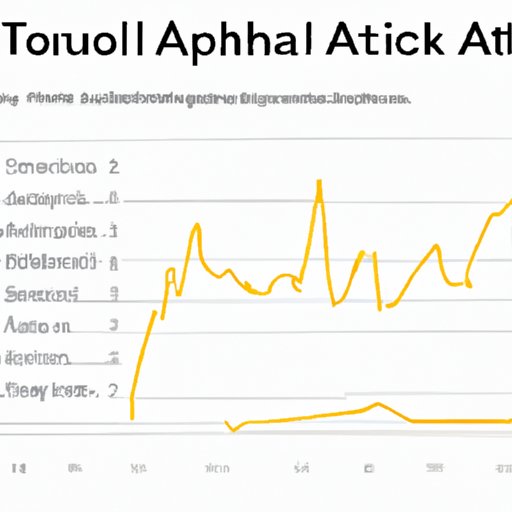 Alpha Investing: What You Need to Know to Maximize Returns