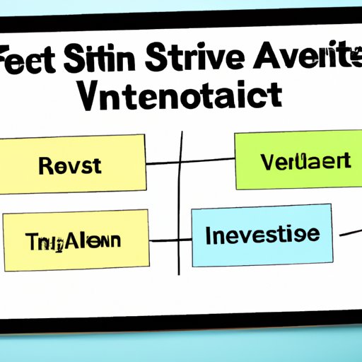 How to Choose the Right Alternative Investment for You
