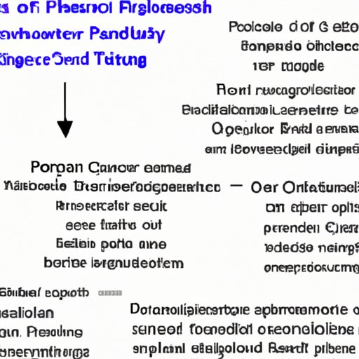 Applying Technology to Science Projects: An Overview