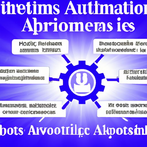 Benefits of Automated Information Systems