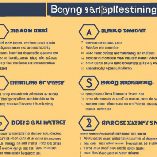 B. Overview of How it Can Help Us