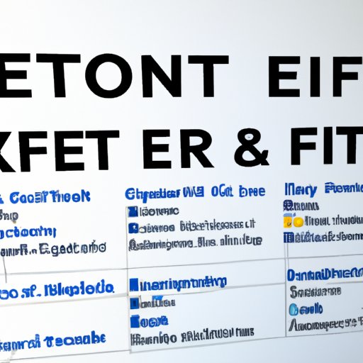 A Guide to Different Types of ETFs