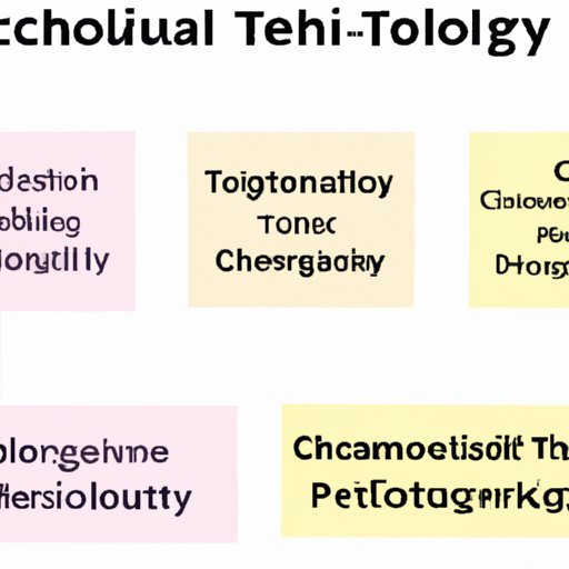 The Impact of Technology on Culture: How Technology Shapes Cultural Norms
