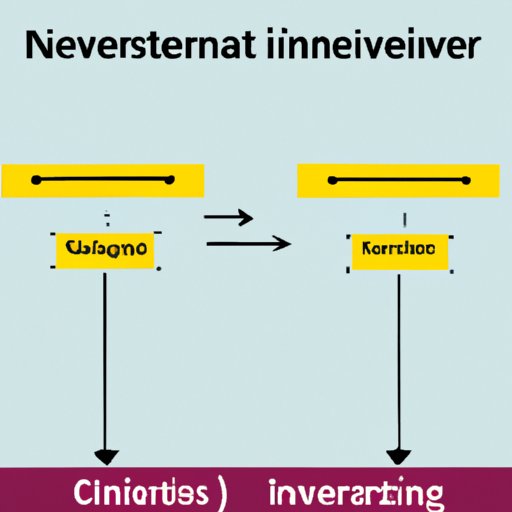 Exploring the Concept of Inverse Relationships in Science