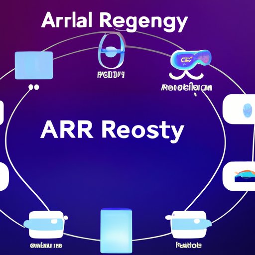 An Overview of AR Technology