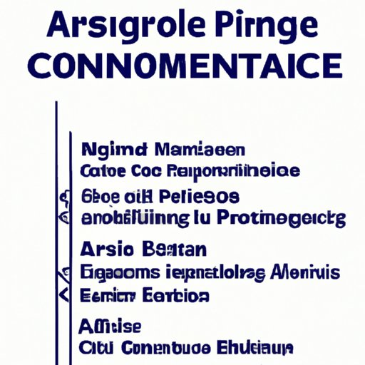 Exploring Architecture Engineering History, Core Principles, Career