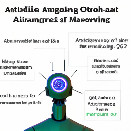 Navigating the Curriculum of an AI Major