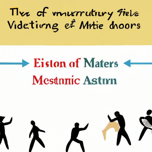 Studying the Evolution of Artistic Movements Over Time