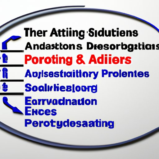 Potential Career Paths Available to Those Holding an AAS Degree