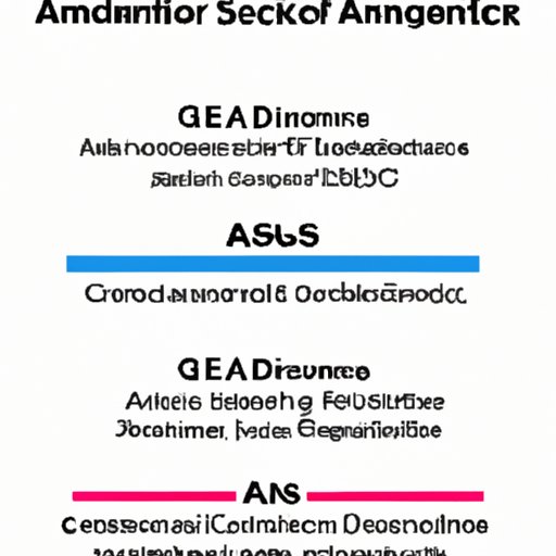 Comparison of the AAS Degree to Other Related Degrees