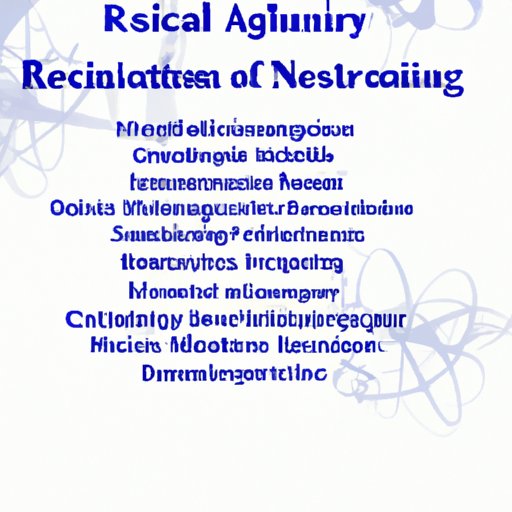 Examining the Role of Associations in Advancing Scientific Research