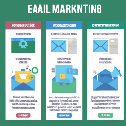 Different Types of Automated Email Marketing