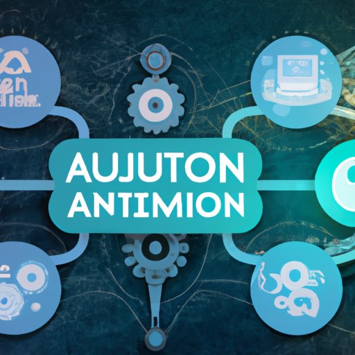 How Automation Marketing Can Transform Your Business