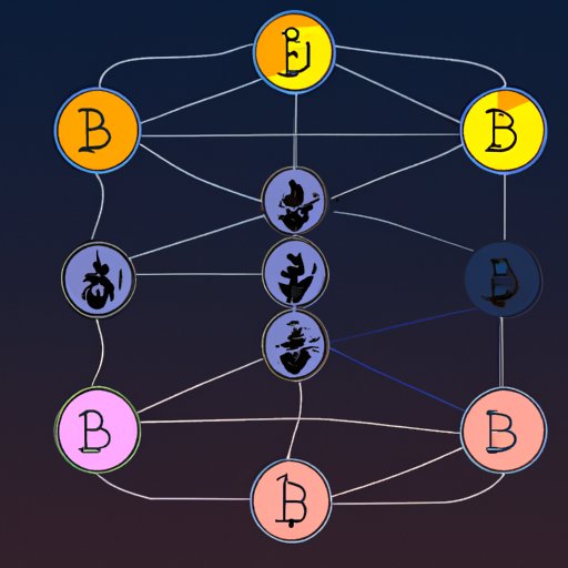 Decentralized Nature of Bitcoin and Its Backing