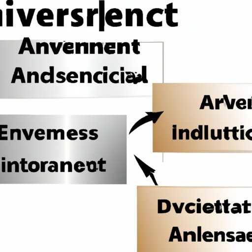 Exploring the Benefits of Investing in Different Assets