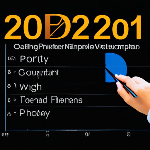 Evaluating the Top Investment Options for 2021