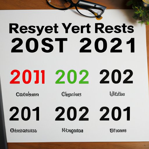 Reviewing the Performance of Different Asset Classes in 2021