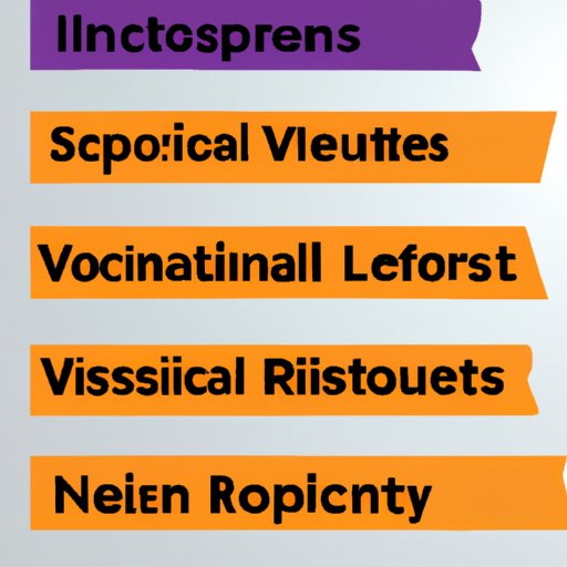 Best Sectors and Industries to Invest In