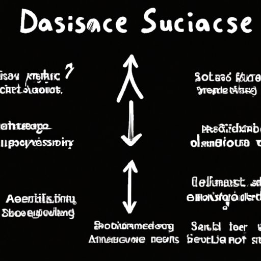 Exploring the Different Use Cases for Data Science and Data Analytics