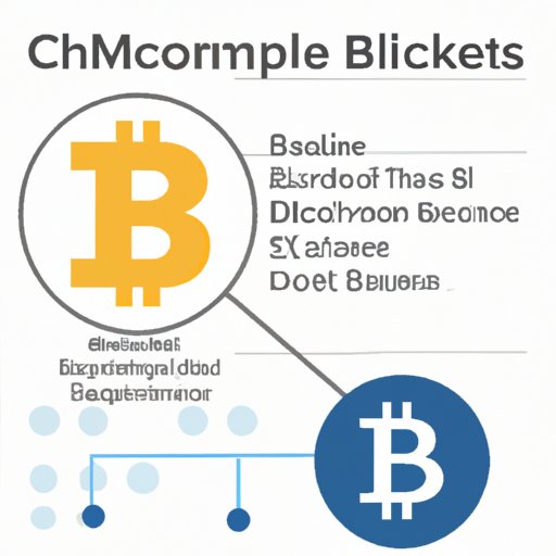 Exploring the Basics of Bitcoin Futures