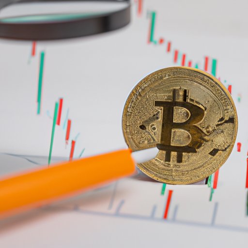 Examining the Historical Price Performance of Bitcoin