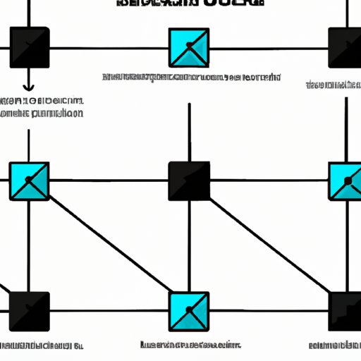 A Deep Dive into the Mechanics of Blockchain