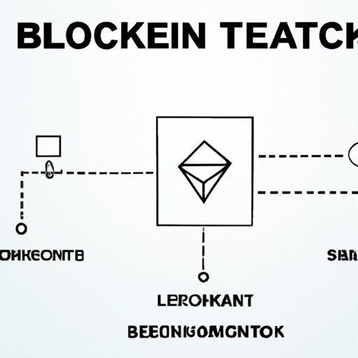 Exploring the Basics of Blockchain Technology